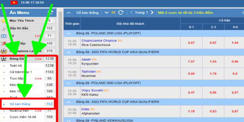 Kèo Tổng Số Bàn Thắng - OK9 Gợi Ý 3 Cách Chơi Cơ Bản